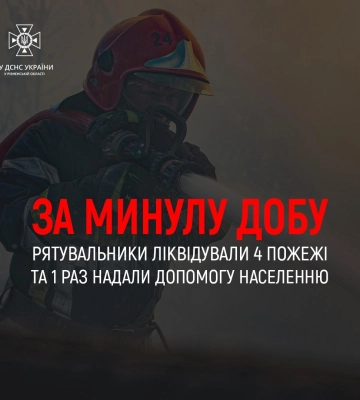 На Рівненщині за минулу добу рятувальники ліквідували чотири пожежі