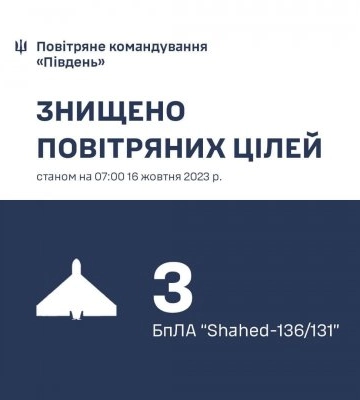 На півдні України знищено три «Shahed-136/131»