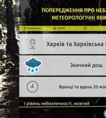 Об опасной погоде синоптики предупреждают жителей Харьковщины