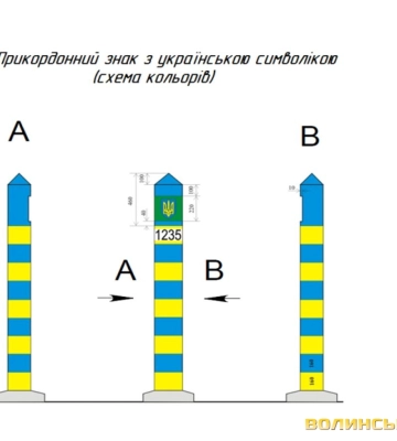Кордон із Польщею у Волинській області огородять новими розмежувальними знаками