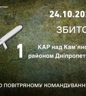Дніпропетровщину атакували ракетами