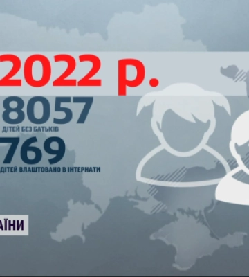 Сім&amp;#039;я замість «совкових» умов: уже шостий рік поспіль в сімейному дитбудинку на Волині ростуть три сестри і брат