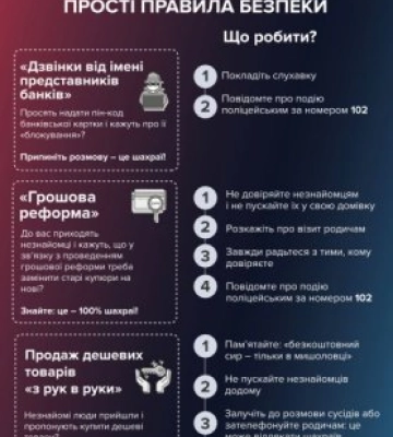 Псевдооновлення карткових рахунків вартувало заощаджень – поліцейські встановлюють зловмисників, які ошукали чоловіка на 66&amp;hellip;