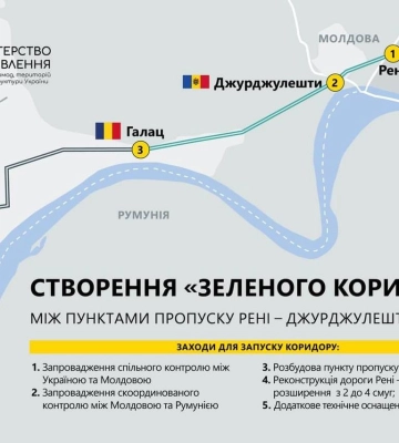 Україна ініціює створення &quot;зеленого коридору&quot; на кордоні з Румунією та Молдовою