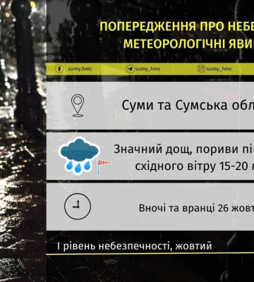 Вночі на Сумщині прогнозують значний дощ
