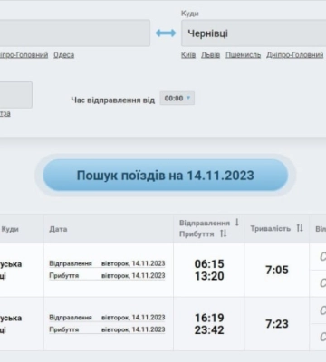 Невдовзі до Чернівців прибуде перший рейс потягу із Варшави: коли це відбудеться