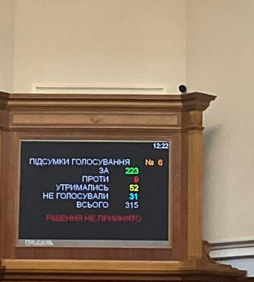 Верховна Рада провалила законопроєкт про передачу ПДФО з місцевих бюджетів