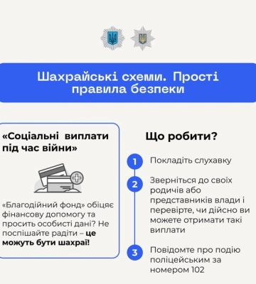 Чергова жертва шахраїв на Рівненщині: прагнучи отримати грошову допомогу жінка втратила майже шість тисяч гривень