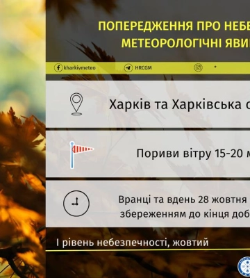 На Харківщині завтра очікується сильний вітер. Попередження синоптиків