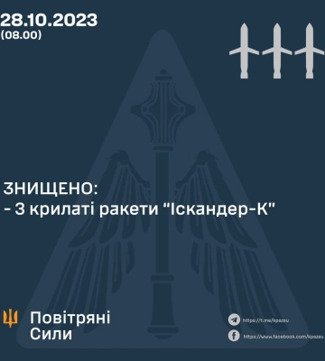 Ворог вночі атакував ракетами Дніпропетровщину — як відпрацювала ППО