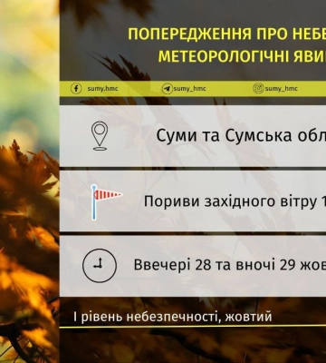 Сумчан попереджають про ще сильніший вітер