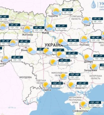 Неділя в Україні буде без істотних опадів