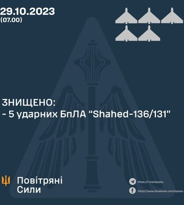 ППО збила усі п’ять дронів, які сьогодні атакували Україну – куди влучила ракета