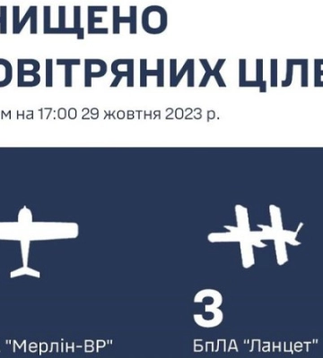 На Херсонщині сили ППО знищили чотири російські безпілотники