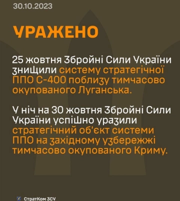 ЗСУ вразили стратегічний об&#039;єкт ППО рашистів у Криму — Стратком