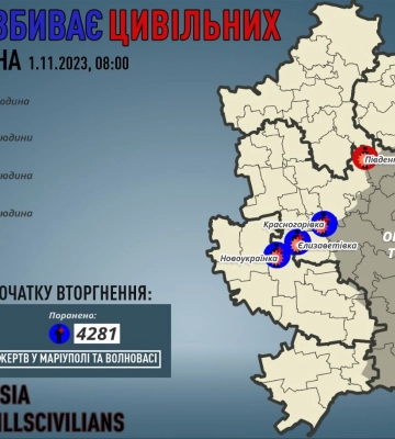 Результат обстрілів окупантами Донецької області: одна людина вбита і четверо поранені