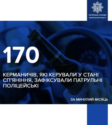 170 випадків керування у стані сп’яніння зафіксували закарпатські патрульні