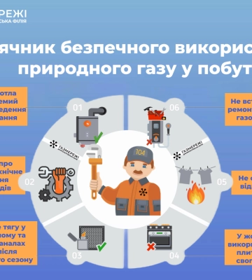 Дніпропетровська філія «Газмережі» розпочинає місячник безпеки для споживачів газу Дніпропетровщини
