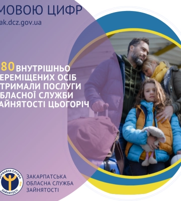 880 внутрішньо переміщених осіб отримали послуги обласної служби зайнятості цьогоріч