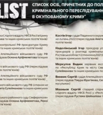 В Киеве правозащитники презентовали список подозреваемых в преследовании крымских журналистов и блогеров