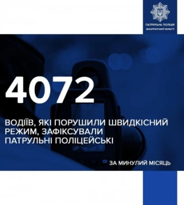 За минулий місяць патрульні поліцейські Закарпатської області притягнули до відповідальності 4072  водія