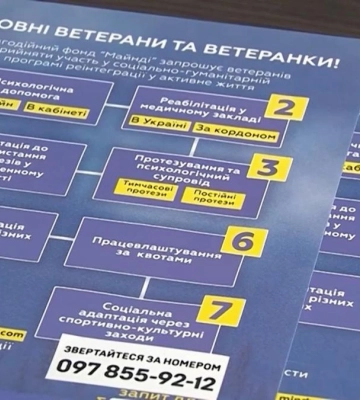 На Рівненщині в Департаменті соцзахисту запровадять нову послугу для ветеранів та їхніх родин (ВІДЕО)