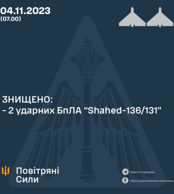 ППО знищила на Сумщині два «Шахеди»