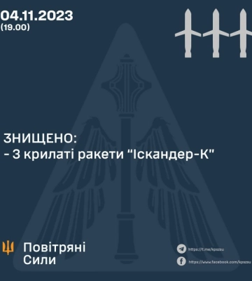 Росіяни атакували Полтавщину ракетами, є жертви