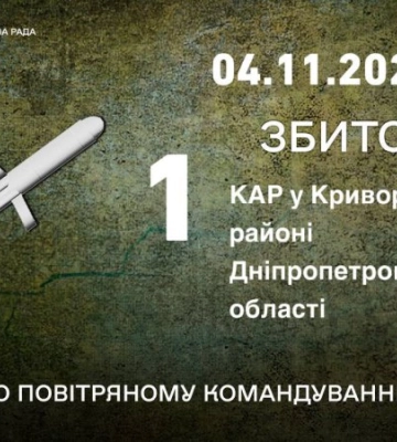 Сили ППО збили російську ракету на Дніпропетровщині
