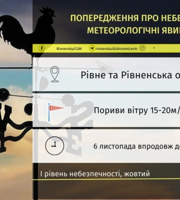 Якої погоди чекати у Рівному завтра?