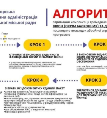 Куди звертатися одеситам, житло яких пошкодило під час ворожих обстрілів