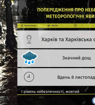 Завтра вдень Харківщину накриє злива. Синоптики попереджають про небезпеку