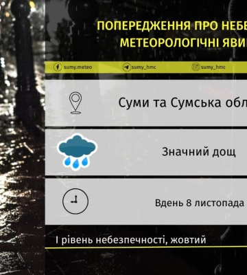 На Сумщині знову прогнозують дощі