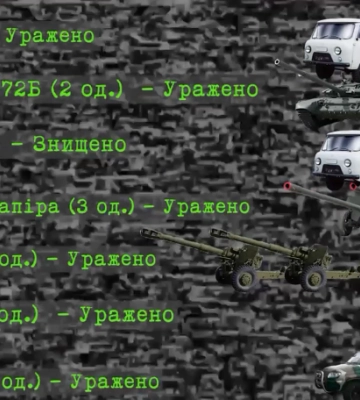 Воїни 92 ОШБр ударними дронами уразили 11 одиниць техніки окупантів на Бахмутському напрямку. ВIДЕО
