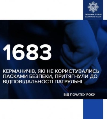 Від початку року закарпатські патрульні винесли 1683 постанови за їзду без пристебнутого ременя безпеки