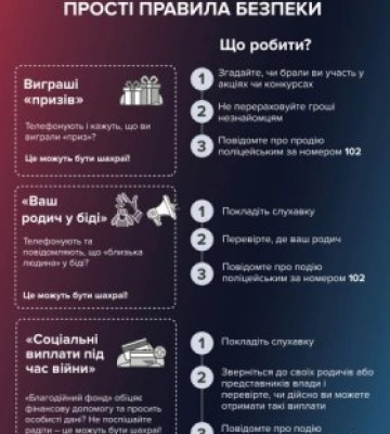 Шахраї ошукали мешканку Миколаєва на понад 88 тисяч гривень