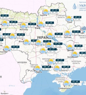 В Україні прогнозують похолодання та дощі: якою буде погода в Дніпрі 9 листопада