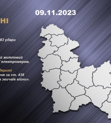 Поліція документує наслідки обстрілів Сумщини військами рф
