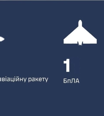 Над Харьковщиной сбили «шахед» — Воздушные силы ВСУ