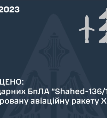 Уночі українська ППО знищила п’ять із шести БпЛА та одну ракету