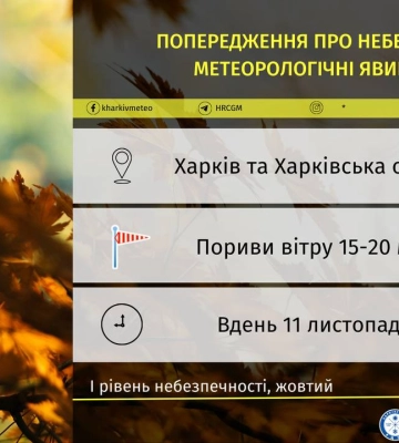 На Харківщині завтра очікується сильний вітер. Попередження синоптиків