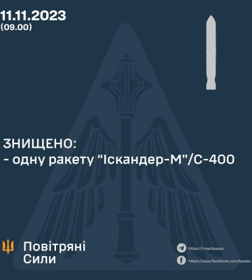 Утром в Киевской области прогремели взрывы, работали силы ПВО