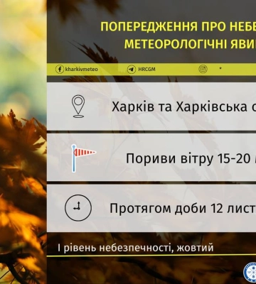 В воскресенье — шквалы. Жителей Харьковщины предупреждают об опасной погоде
