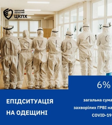 На Одещині змінився рівень захворюваності на грип на ГРВІ