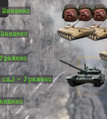 Дроны харьковской 92-й ОШБр подбили вражеской техники на $3,9 млн (видео)