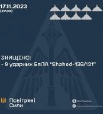 Уночі 17 листопада 2023 року противник атакував десятьма ударними БпЛА типу «Shahed» з напрямку Приморсько-Ахтарськ