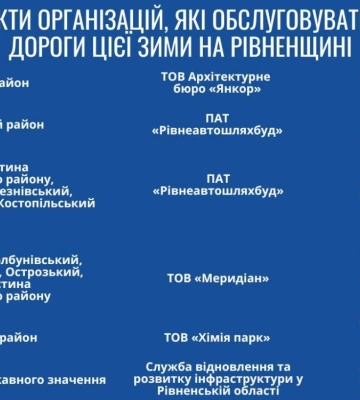 На Рівненщину насувається негода
