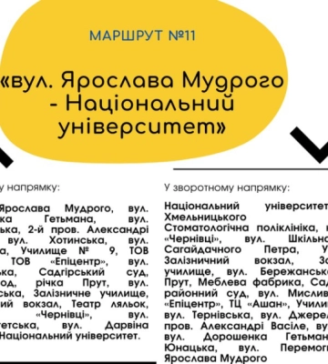 З понеділка у Чернівцях тролейбус №11 більше не їздитеме до Калинівського ринку