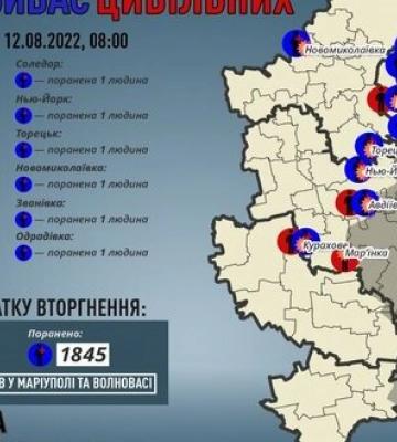 РФ убила 7 мирних жителів Донеччини за добу, - Кириленко. ІНФОГРАФІКА