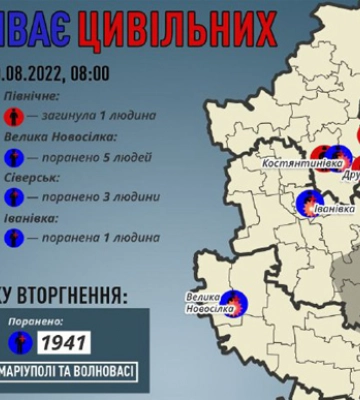 На Донеччині 7 загиблих цивільних за добу